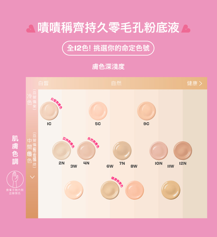 【benefit】濾鏡美肌底妝組-10N